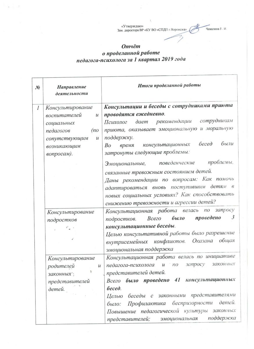 Отчет о проделанной работе педагога-психологаза 1 квартал 2019 года