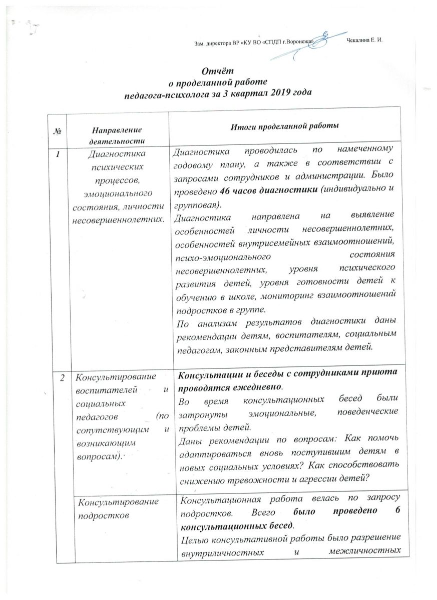 Отчет о проделанной работе педагога-психологаза 3 квартал 2019 года